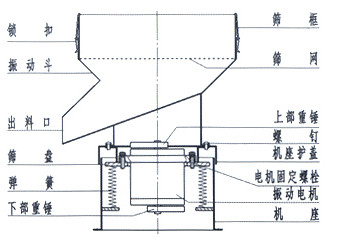 BC贷·官方(中国)_产品4287